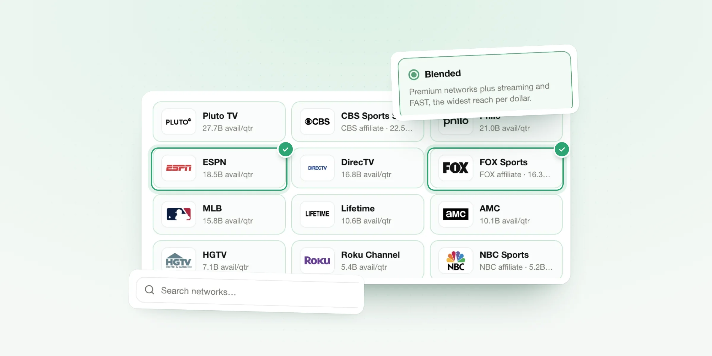 Choosing the TV networks a campaign runs on, with the real inventory available on each