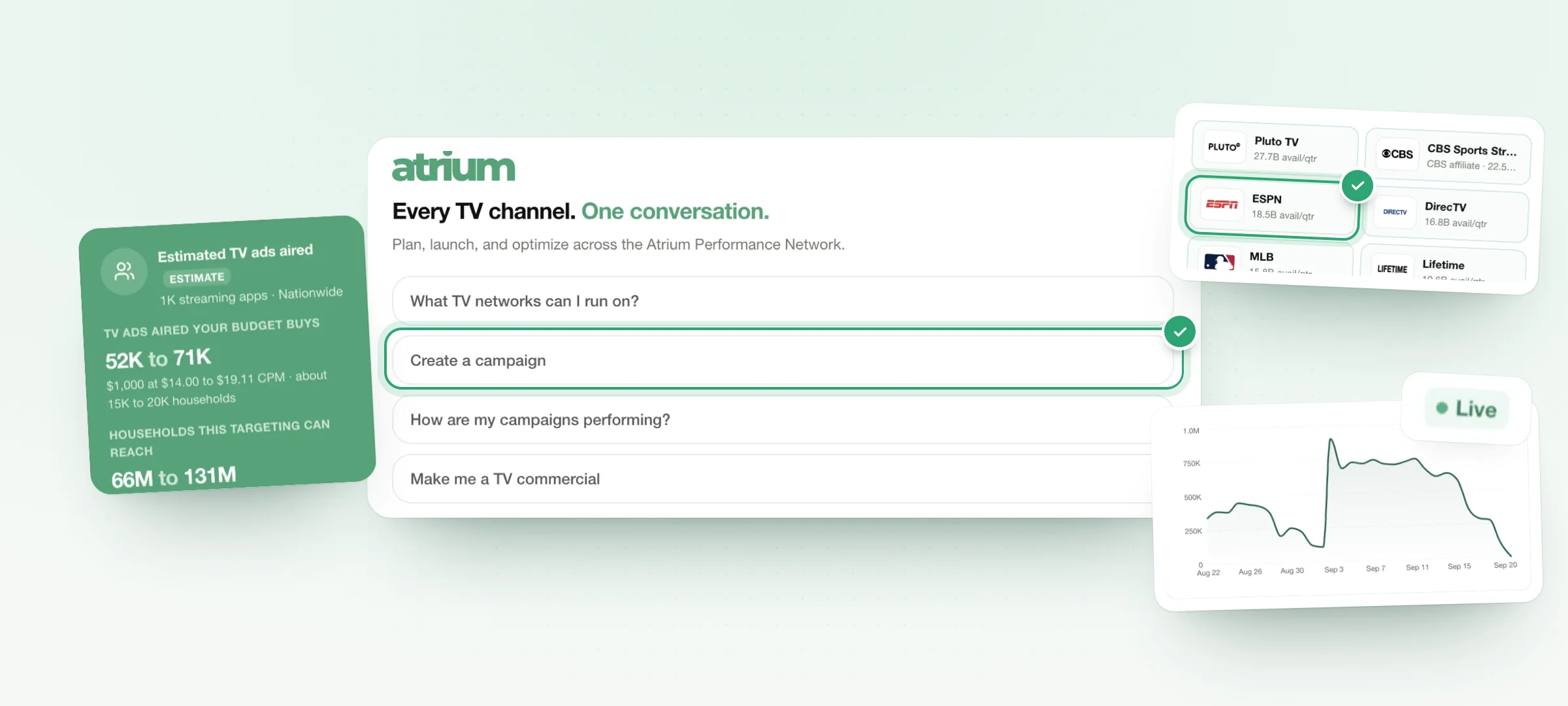 The Atrium platform: ask in chat, see what the budget buys, pick the networks, and watch the TV ads air
