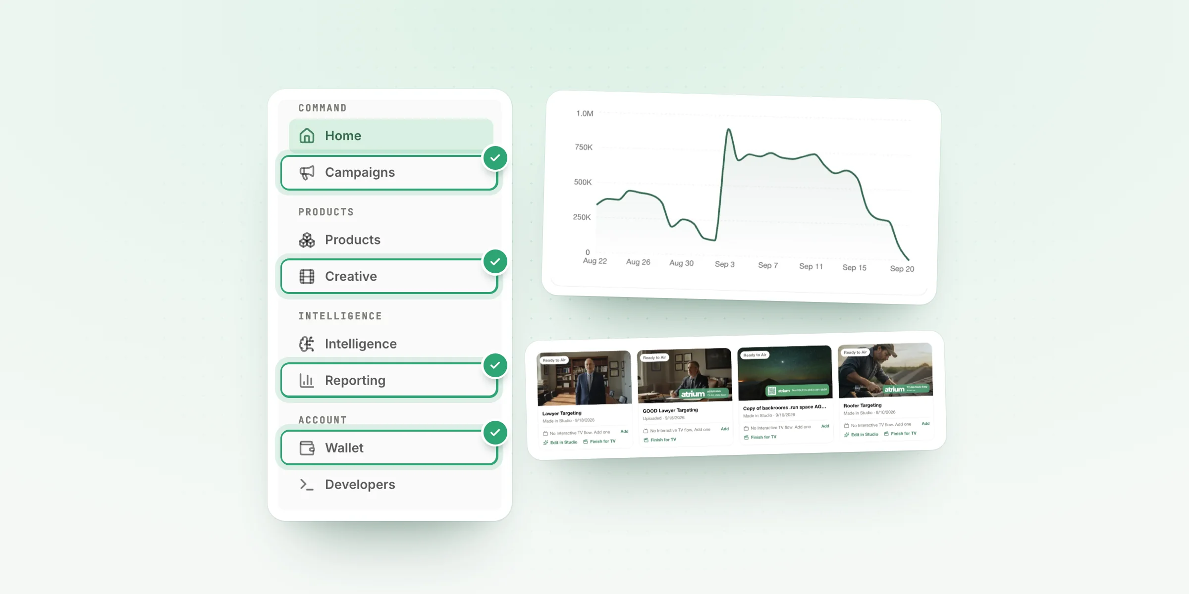 One workspace: campaigns, creative, reporting, and the wallet in the same navigation